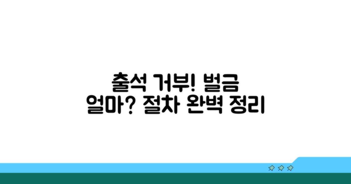 출석 거부 시 벌금 액수와 절차