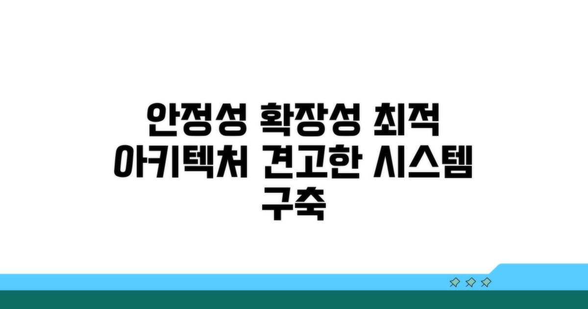 안정성과 확장성을 갖춘 아키텍처