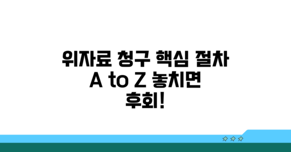 실제 위자료 청구 절차 안내