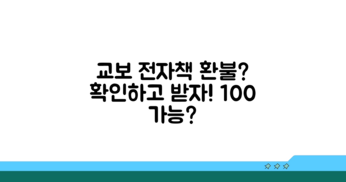 교보문고 전자책 환불, 가능할까?