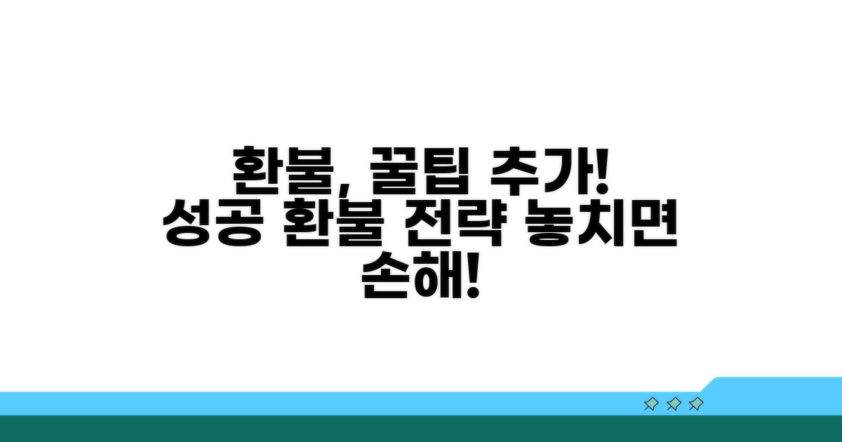 성공적인 환불을 위한 추가 꿀팁