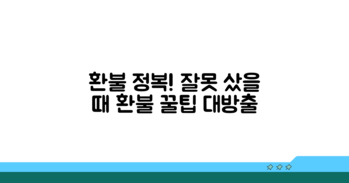 잘못 구매했을 때 환불 절차 완전 정복