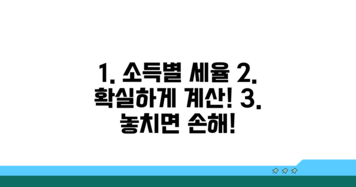 소득 구간별 세율 계산 방법은?