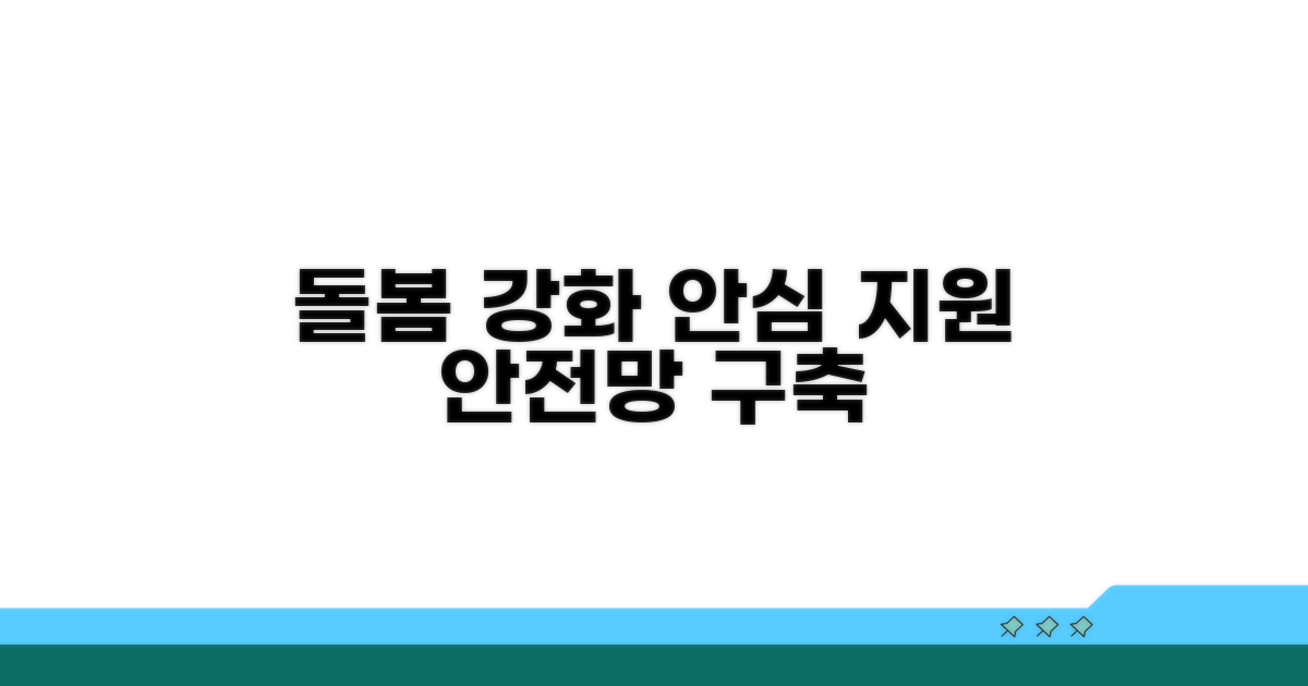 돌봄 확대, 안심 지원 체계 구축