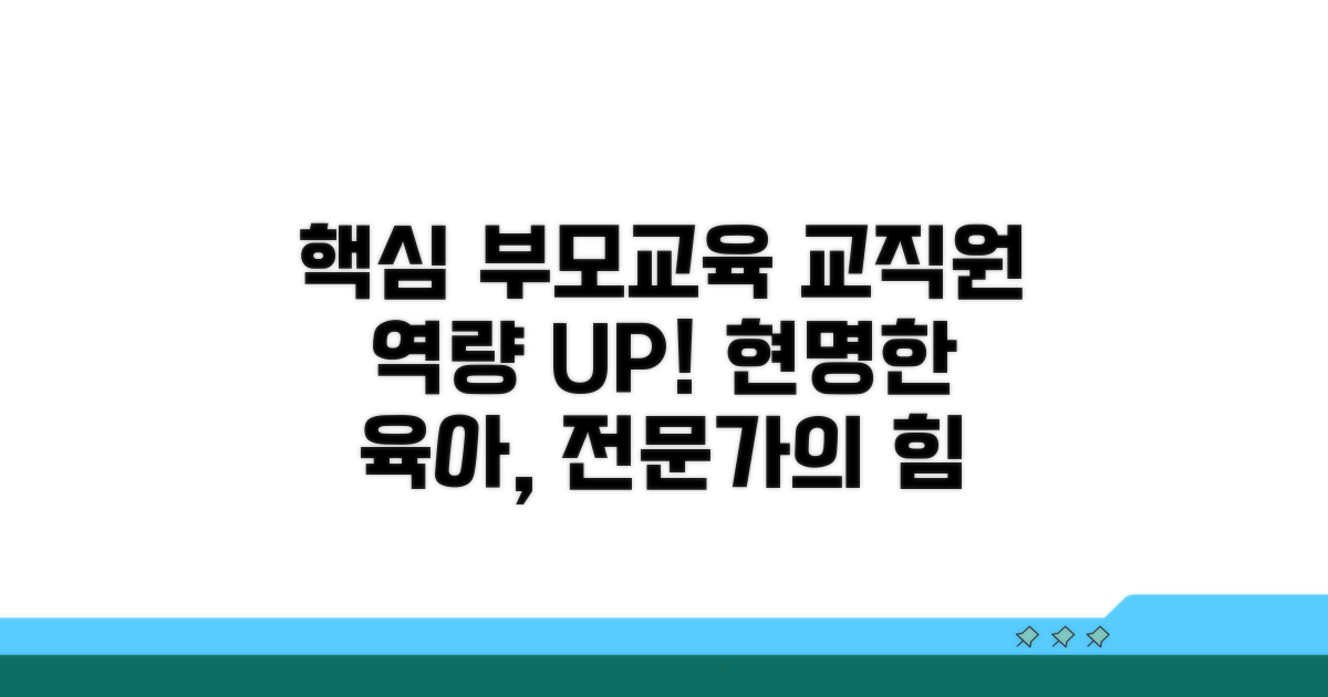 부모교육과 보육교직원 역량 강화