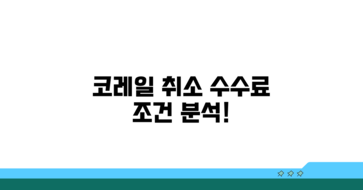 코레일 취소 수수료 조건 분석