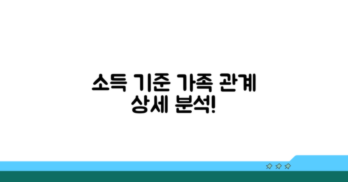 소득 기준과 가족 관계 상세 분석