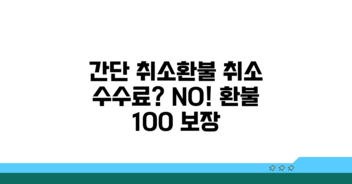 취소 절차와 환불 방법