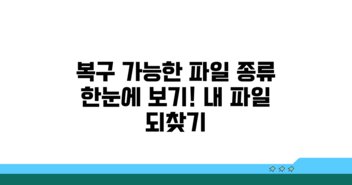 복구 가능한 파일 종류 알아보기