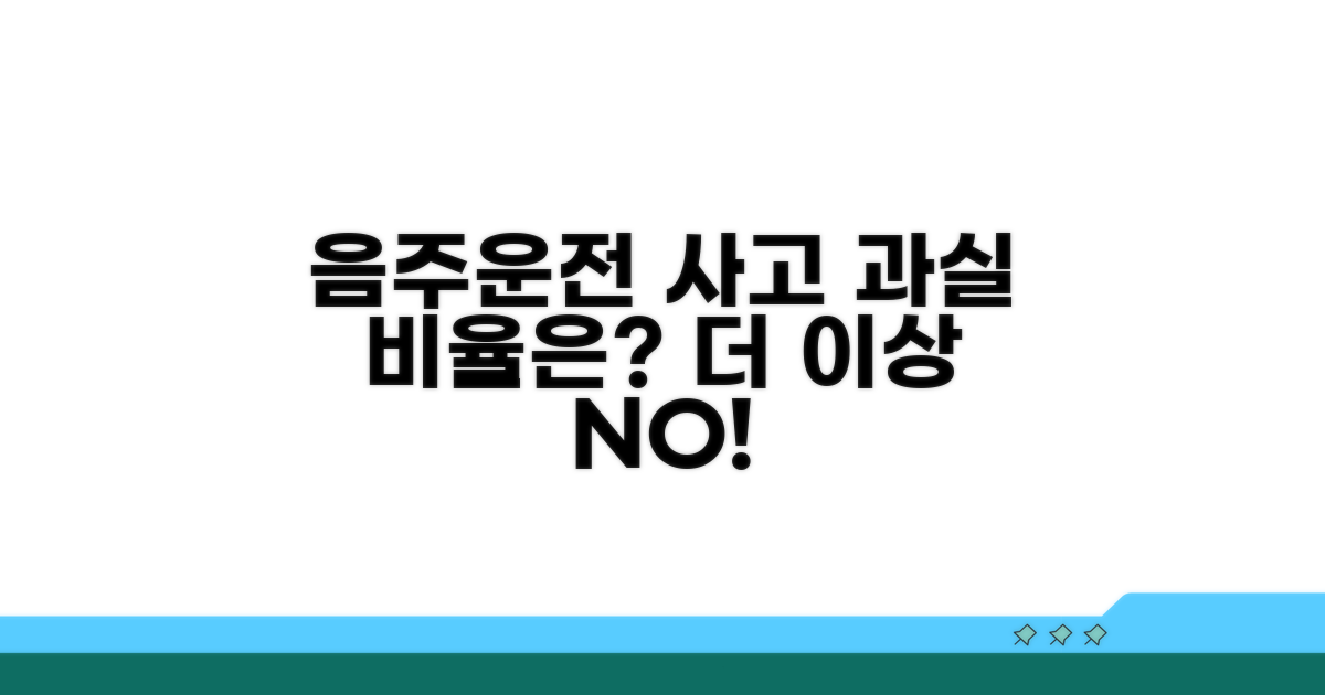 음주운전 사고, 과실 비율 따져보기