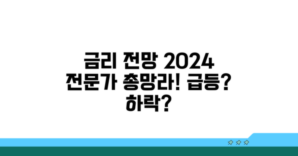 금리 전망, 전문가 의견 종합