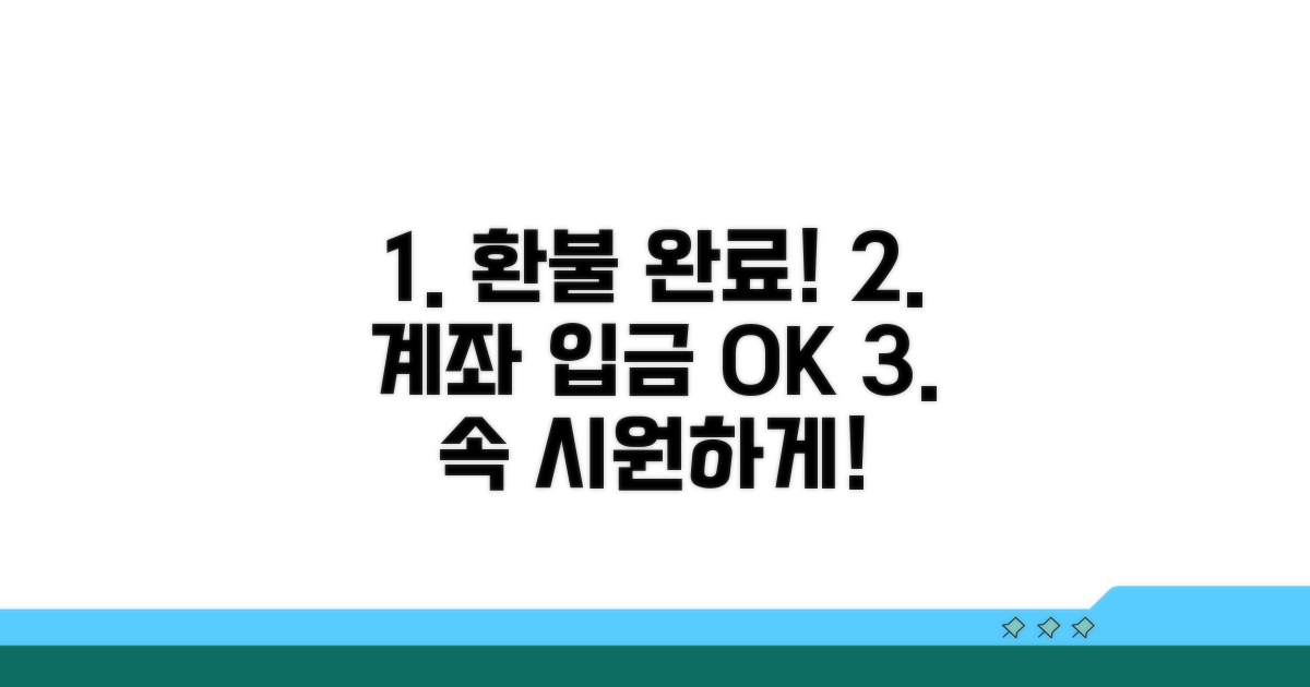 결제 취소부터 계좌 입금까지