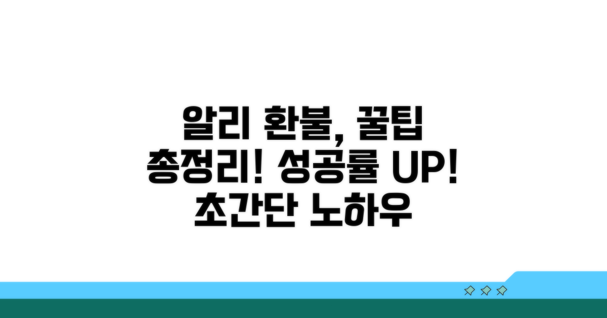 알리 직구 환불 성공 꿀팁 모음