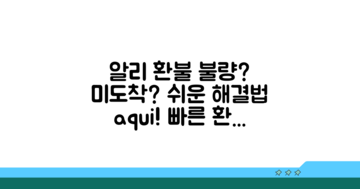 알리 환불: 불량/미도착 시 절차