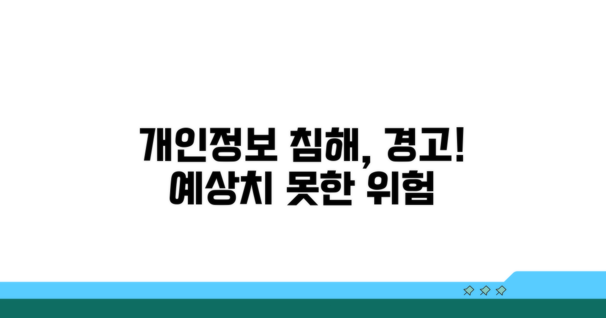 예상치 못한 문제, 개인정보 침해 주의보