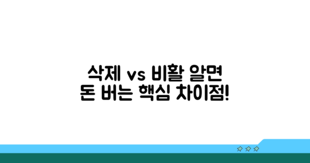 삭제 vs 비활성화, 핵심 차이점
