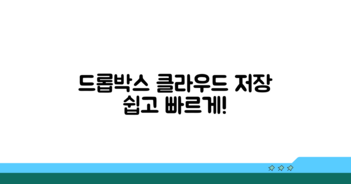 드롭박스 활용, 쉽고 빠른 클라우드 저장