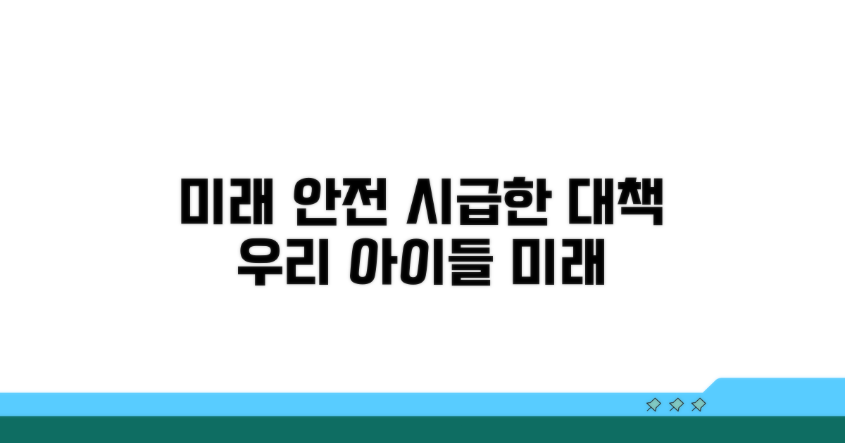 미래세대 안전 위한 대책 마련 시급