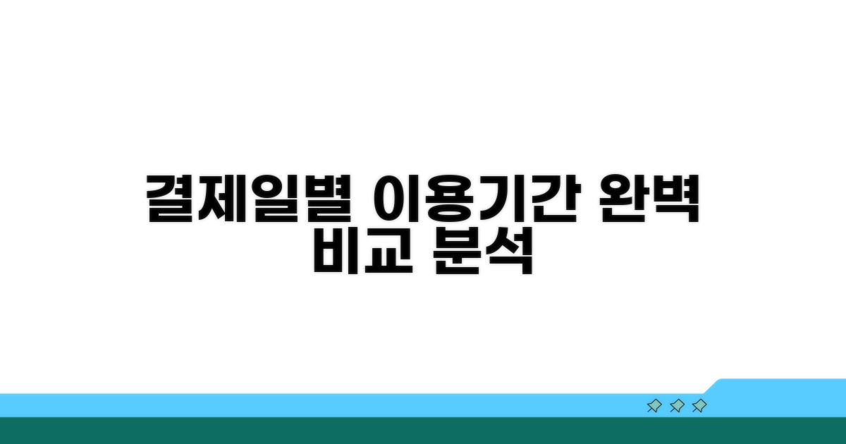 결제일별 이용기간 완벽 비교 분석