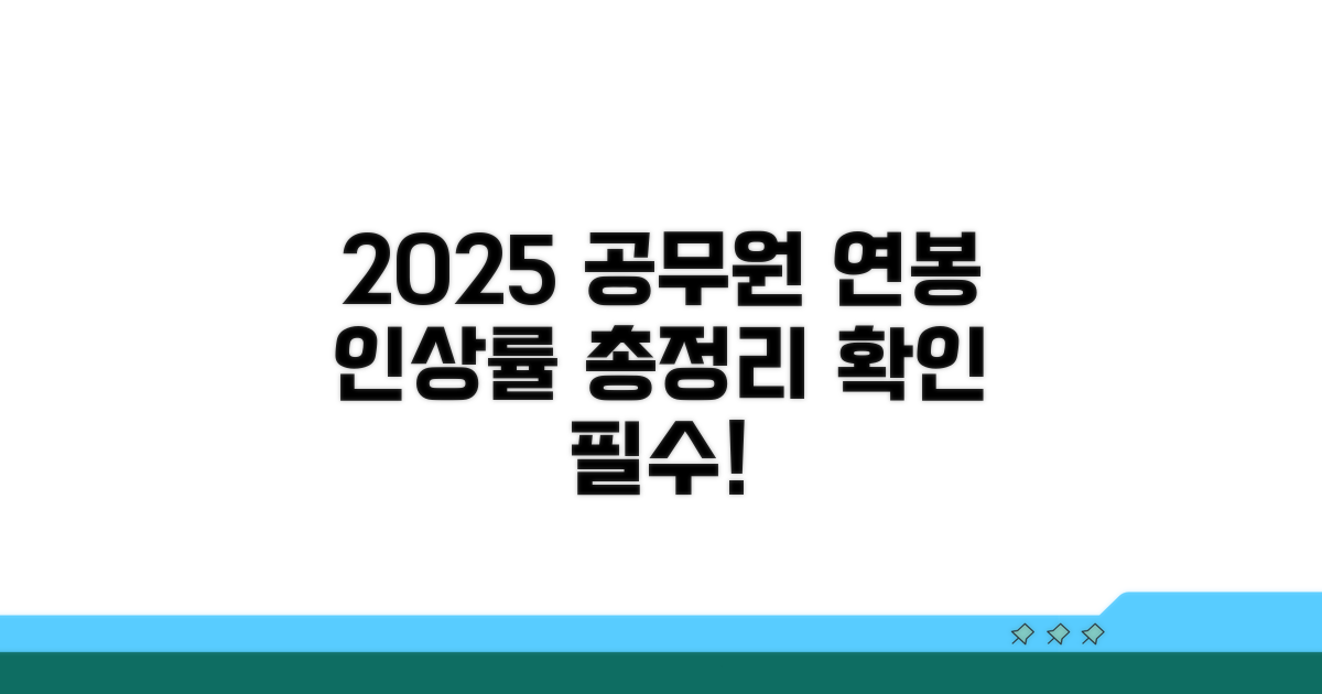 2025년 공무원 봉급표 총정리