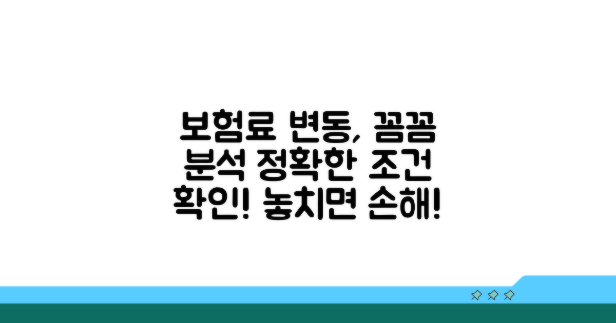 달라지는 보험료, 상세 조건 분석