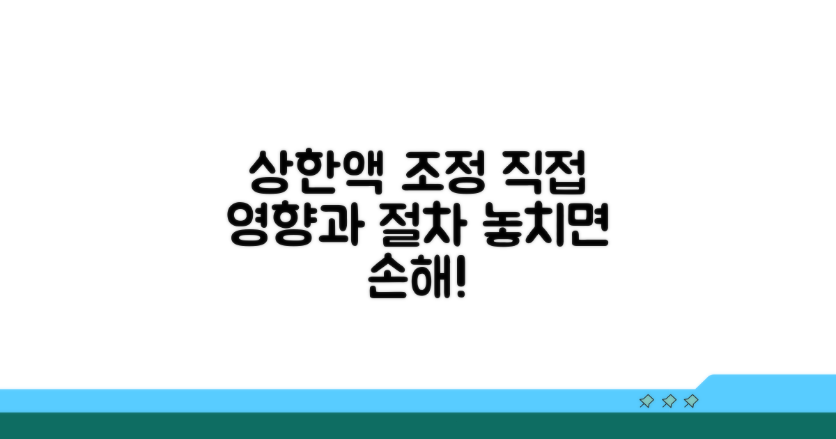 상한액 조정, 직접 영향과 절차