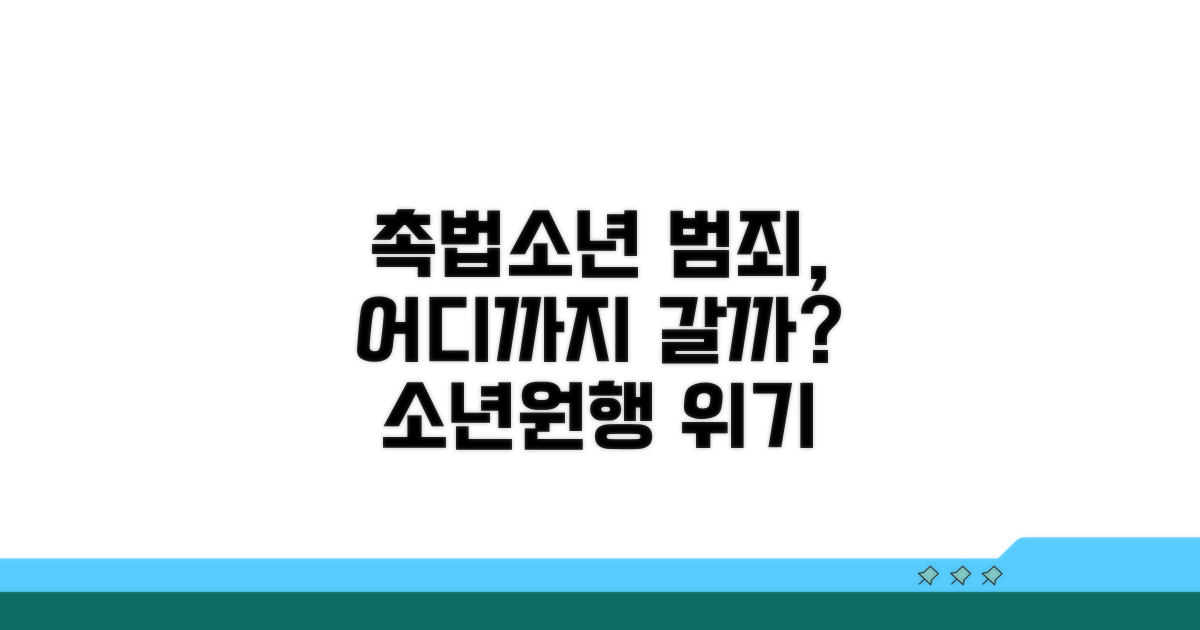 소년원 가는 촉법소년 범죄는?