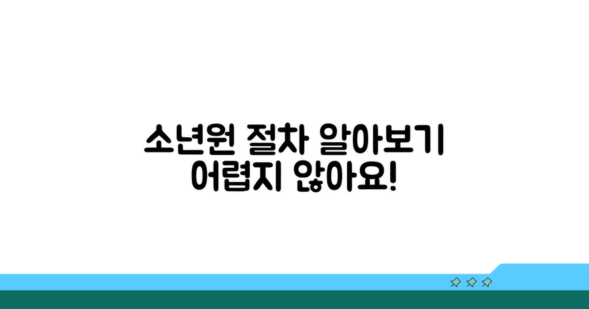 소년원 처분 받는 절차 알아보기