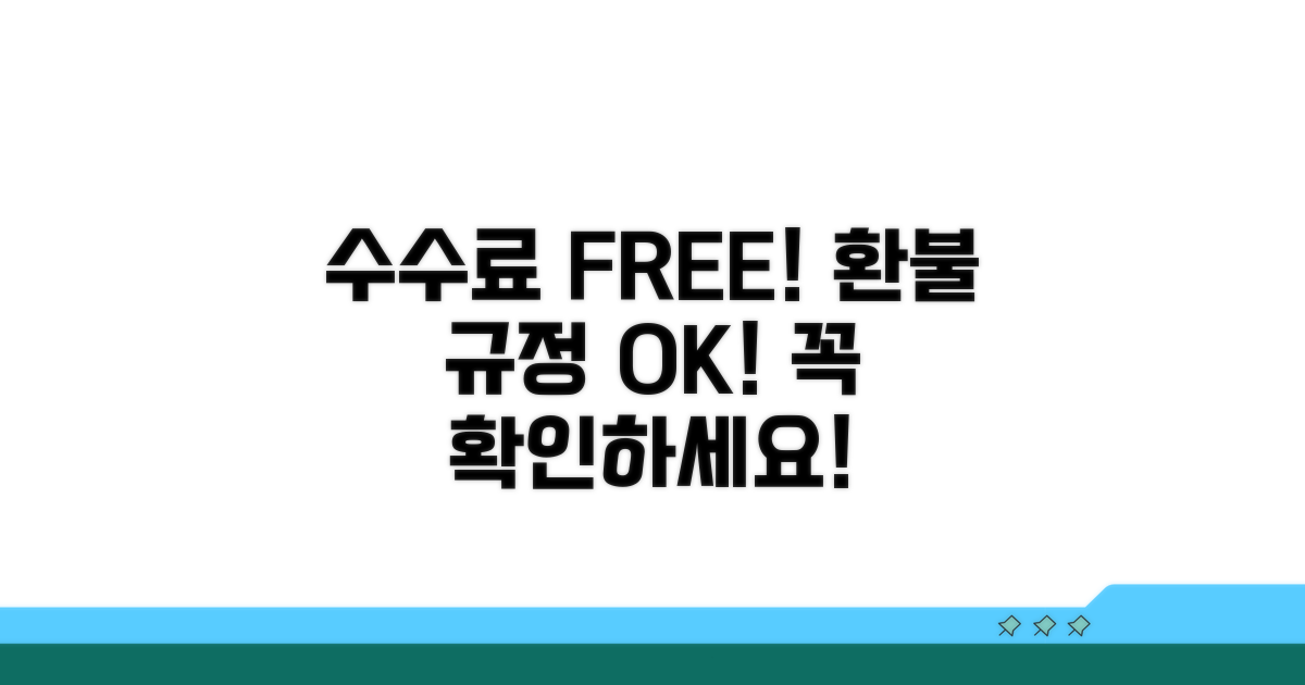 수수료 면제 조건과 환불 규정 확인