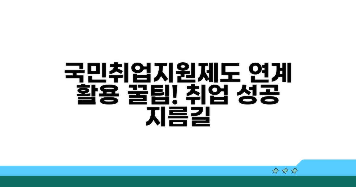 국민취업지원제도와 연계 활용