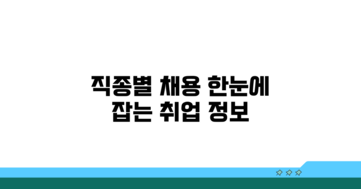 직종별 채용 정보 한눈에 보기