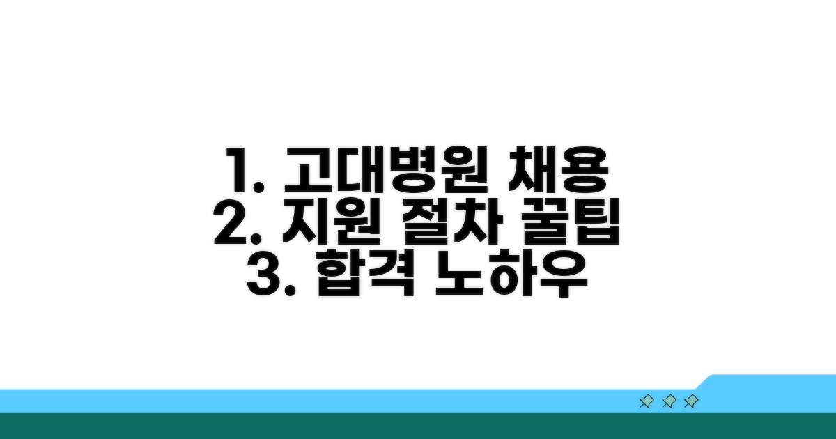 고대구로병원 채용 지원 절차 완벽 가이드