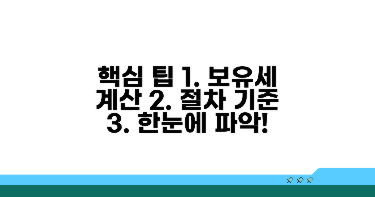 보유세 계산, 절차와 기준 파악