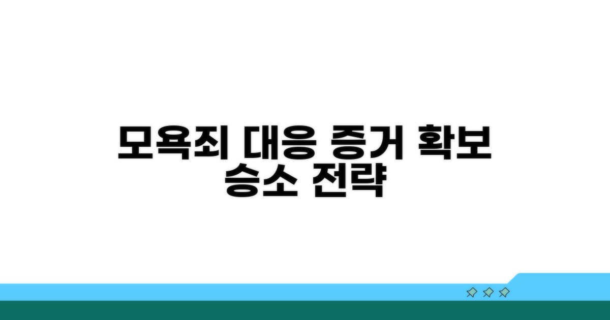 모욕죄, 증거 확보와 대응 전략