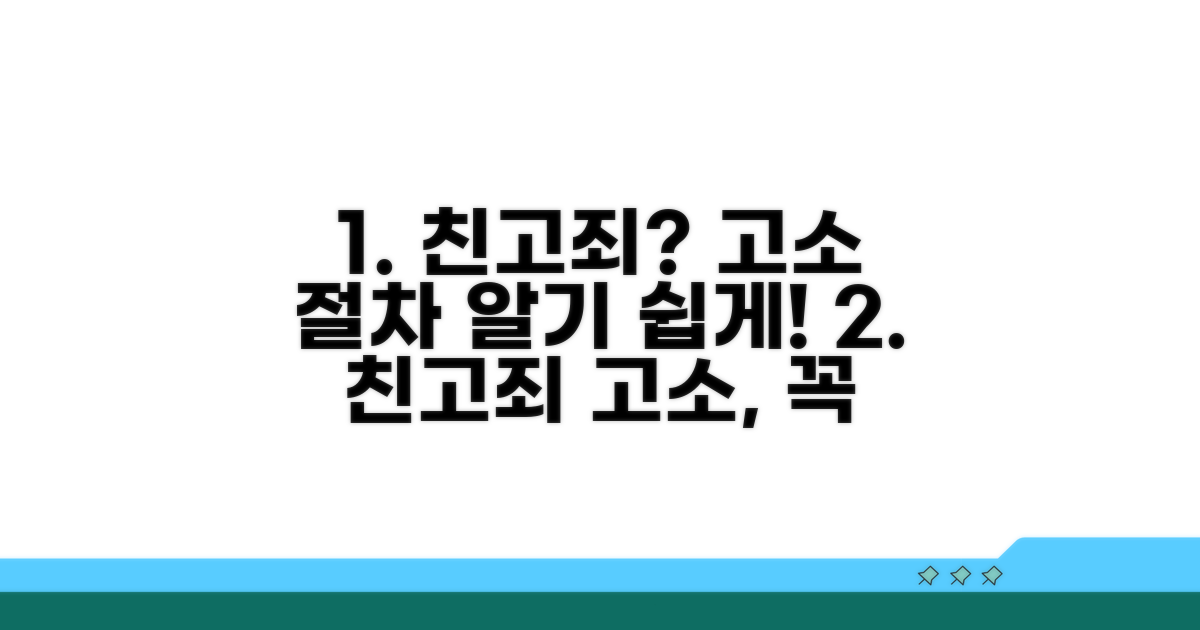 친고죄 적용 여부와 고소 절차