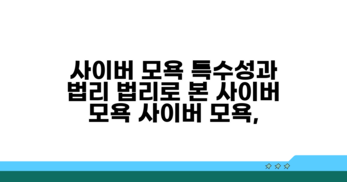 사이버 모욕의 특수성과 법리
