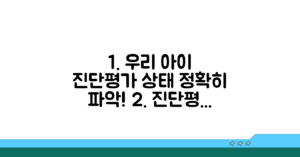 진단평가: 우리 아이 상태 파악하기