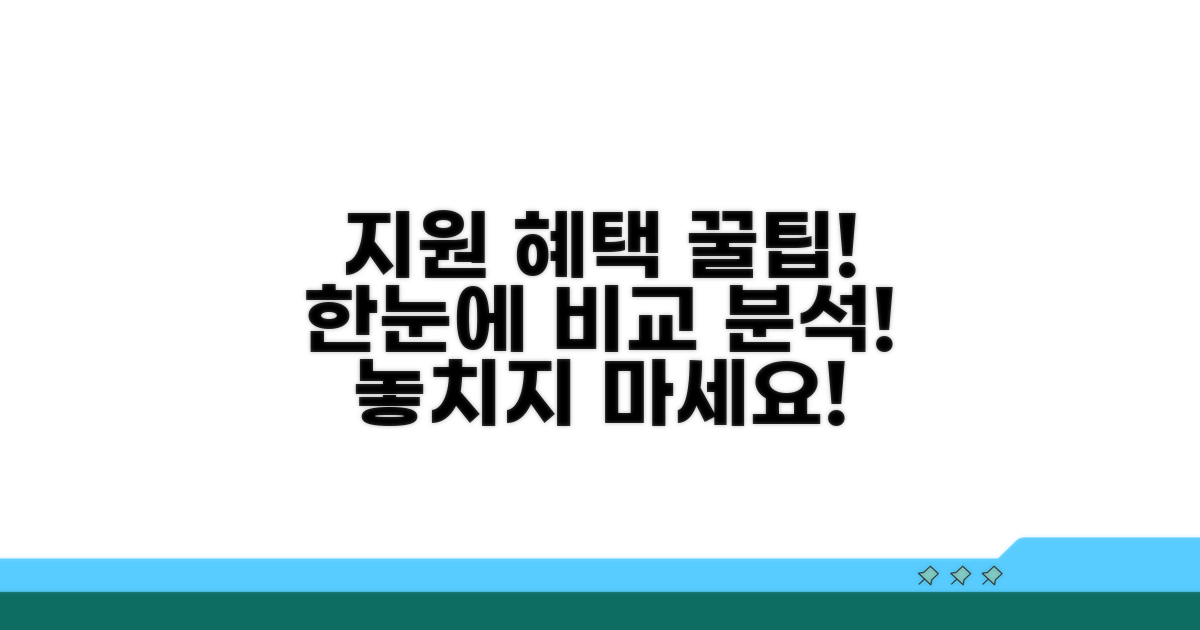 지원 혜택 한눈에 비교 분석