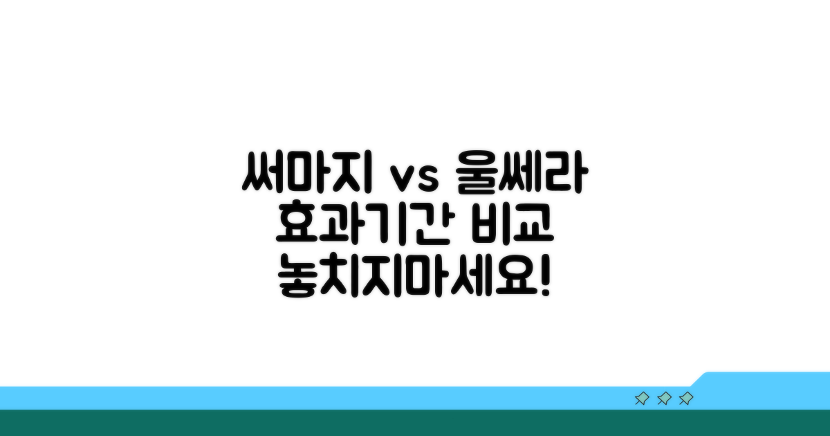 써마지 울쎄라 효과기간 비교
