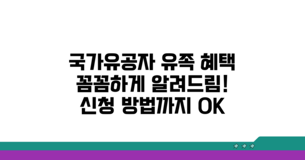 참전 용사 유족 지원 제도 상세