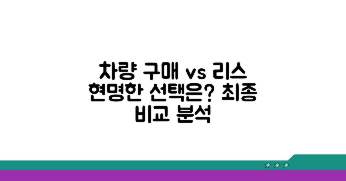 차량 구매 리스 비교 분석
