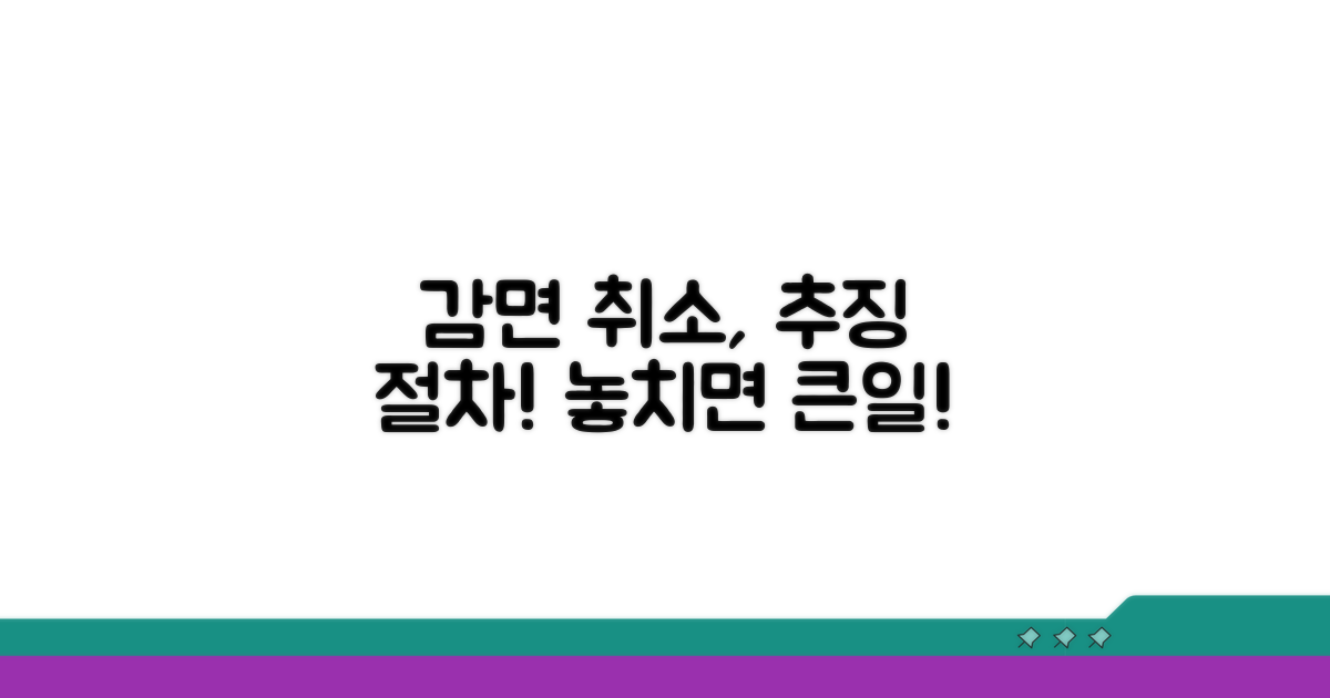 감면 취소 시 추징 절차