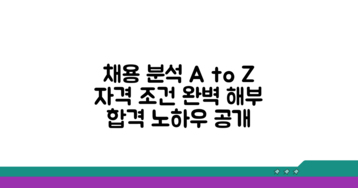 채용공고 상세 분석 및 지원 자격