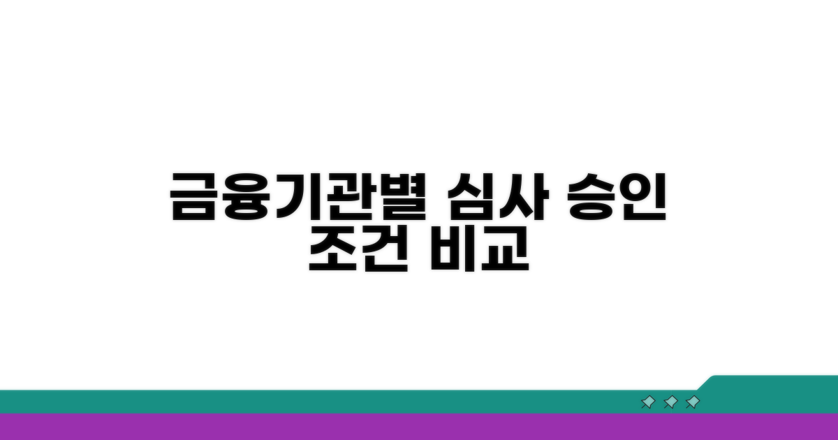 금융기관별 심사 절차와 승인 조건