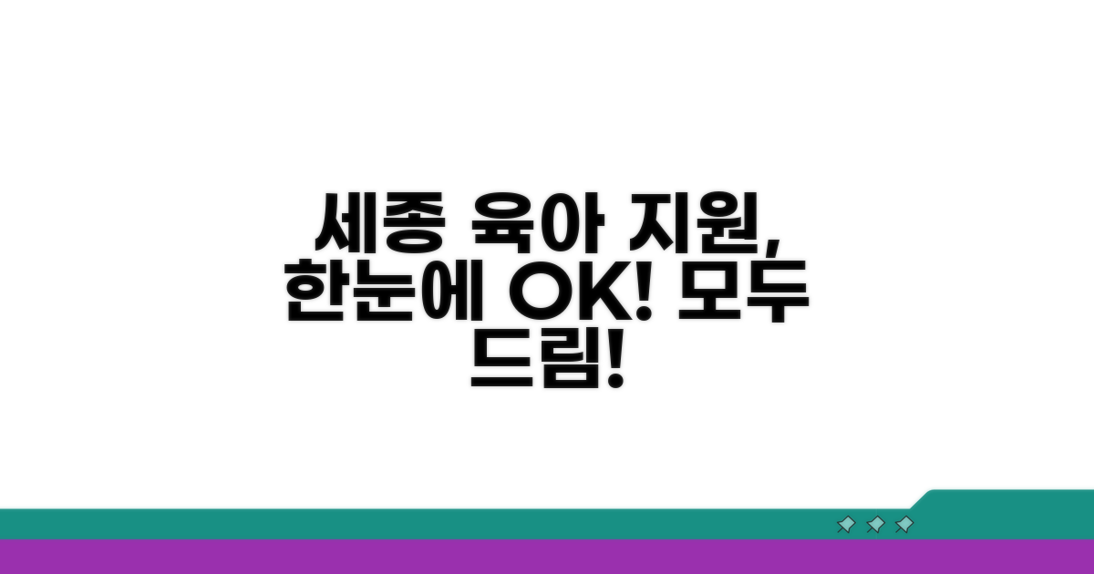 세종시 육아 지원, 한눈에 파악하기