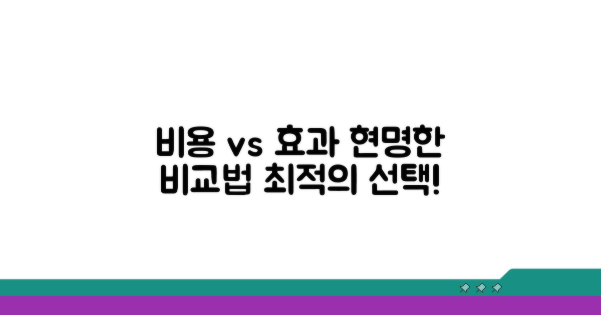 비용과 효과, 현명하게 비교하기