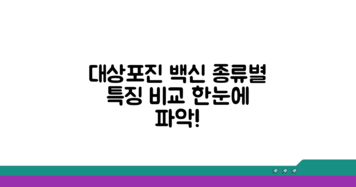 대상포진 백신 종류 한눈에 비교