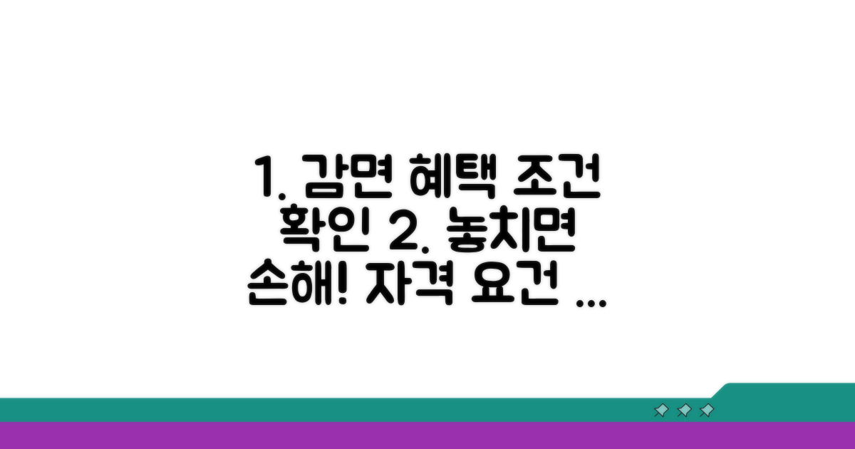 감면 대상과 신청 조건 확인