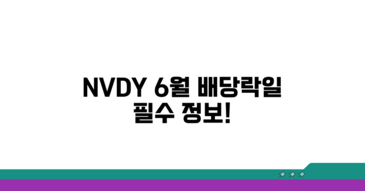 NVDY 6월 배당락일 핵심 정보
