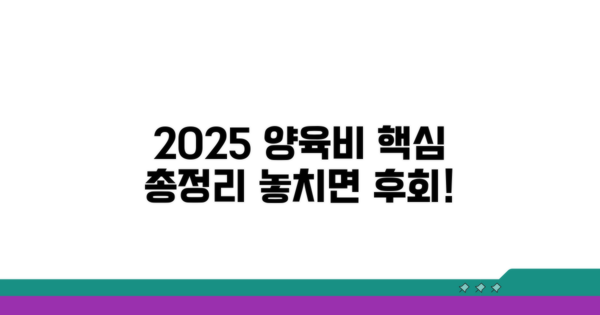 2025 양육비 산정표 핵심 총정리